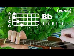 the walters - i love you so // ukulele tutorial
