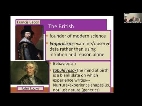 Psych Unit 1 Intro and History