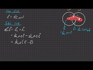Griffiths Electrodynamics | Problem 2.18