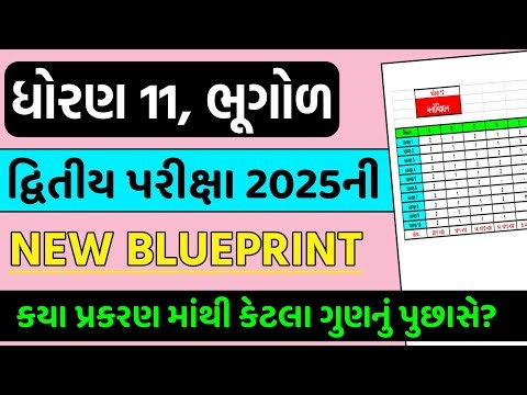 Std 11 Bhugol Blueprint Second Exam 2025 || Std 11 Bhugol Second Exam Blueprint 2025