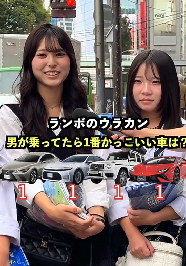 男が乗ってたらかっこいい車ランキング