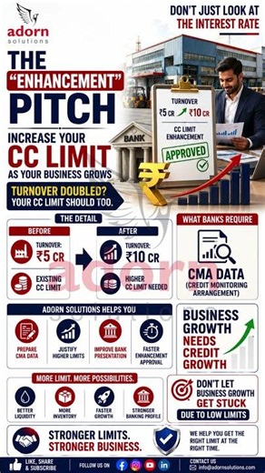 🚨 Has Your Business Outgrown Its CC Limit?