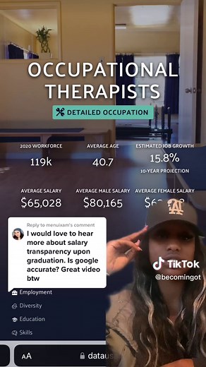 Understanding Occupational Therapy Salaries: A Comprehensive Guide