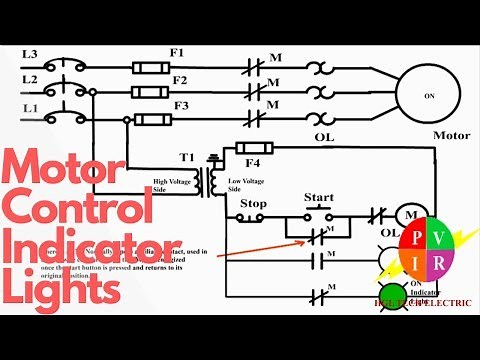 Motor Control. Start Stop station with indicator lights.