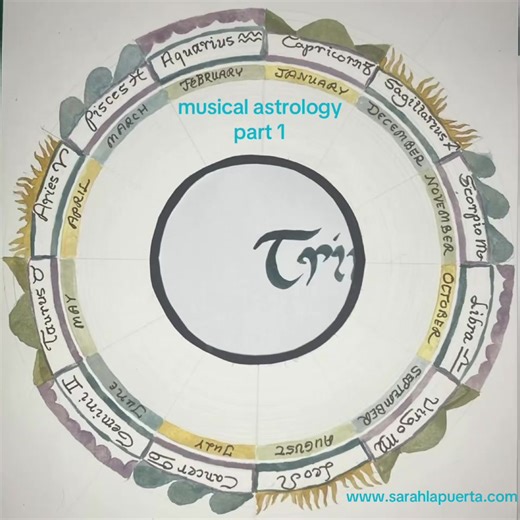 Musical Astrology: Exploring Zodiac Harmonies