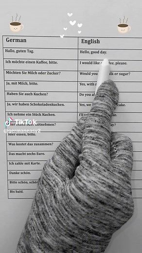 Learn German Breakfast Phrases for Beginners