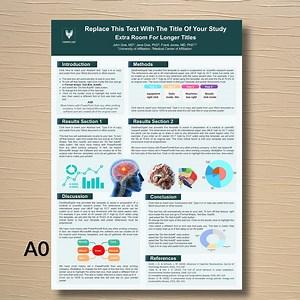 Scientific Poster Template A0 Portrait | Editable Powerpoint for Academic Research, Abstracts, STEM & Conference Presentations - Etsy