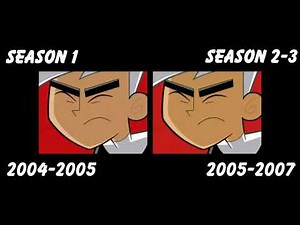 Danny Phantom Intro Comparison (Seasons 1-3/2004-2007)