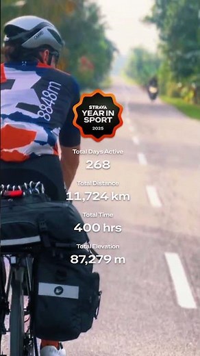 Strava Year in Sport 2025 — What’s Yours? 🌴🚴‍♂️