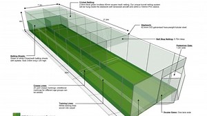 New Cricket Nets for Rudgwick CC