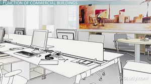 You must c C reate an account to continue watching