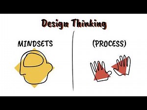 Better Instructional Design Through DESIGN THINKING - iDesign Learning, Dec 2018