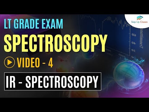 IR Spectroscopy Explained: Molecular Vibrations, Fingerprint Region & Hooke's Law | LT Grade Science