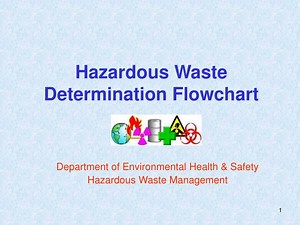 Hazardous Waste Determination Flowchart - SlideServe