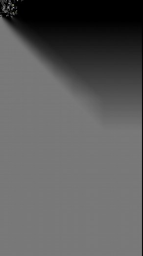 294K views · 2.8K reactions | Let's test your coordination (bass + keyboards). Billie Jean - Michael Jackson #guitartabs | Level Up Guitar Tabs | Facebook