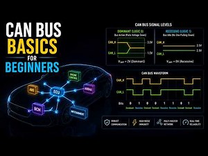 CAN Bus Basics for Beginners