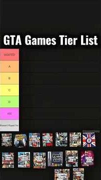 GTA Games Tier List 🚗🚓 #GrandTheftAuto #TierList