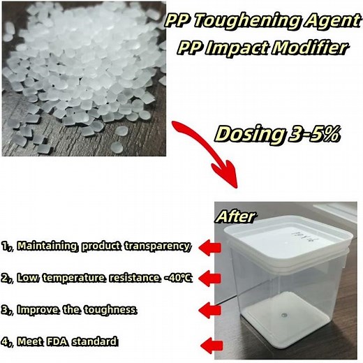 PP impact modifier/Toughening agent for PP/PP toughener/Polypropylene toughening agent