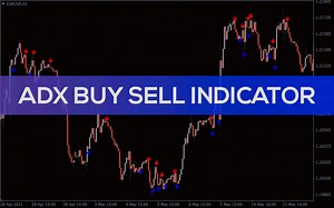 ADX Buy Sell Indicator for MT4 - Download FREE | IndicatorsPot