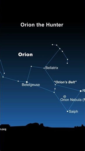 Betelgeuse Supernova #luminousrealms #space #universe#shorts