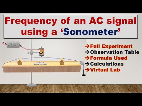 Frequency of an AC Signal using Sonometer | Practical File