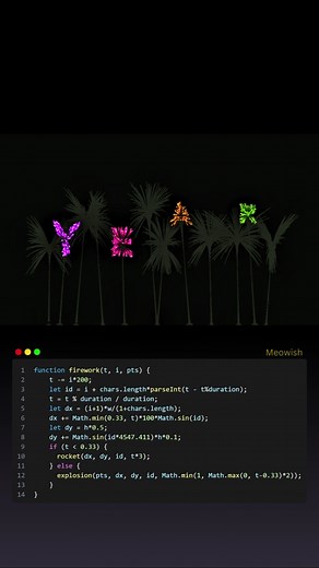 New Year Fireworks Animation in Java Programming