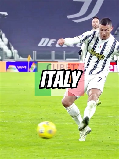 Top 5 Italian Clubs of All Time 🇮🇹⚽#ronaldo #football #soccer #top5