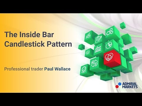The Inside Bar Candlestick Pattern | Trading Spotlight