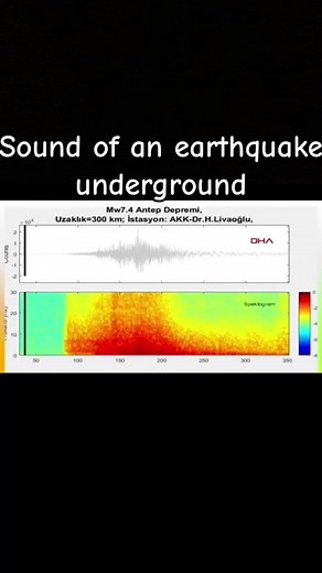 Sound of an earthquake underground #fyp #foryoupage #💀 #amabotukam #EarthquakeSound | Earthquake Sound