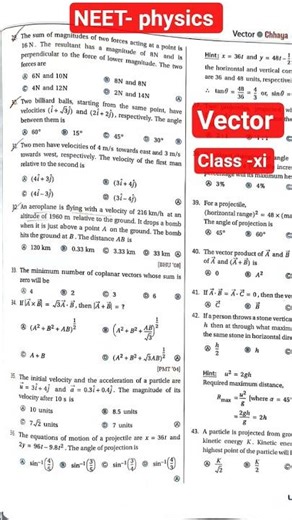 neet physics class xi physics chapter vector #neet#