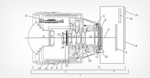 Canon Designs a Tilt-Shift Lens That Operates Internally and Electronically