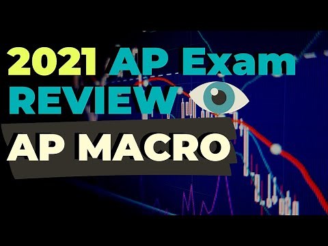 AP Macroeconomics Last-Minute Review
