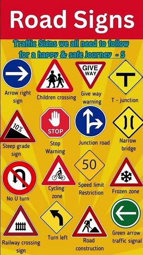 🚘 Traffic Signs and Their Meanings | Driving Test Preparation Pakistan #traffic