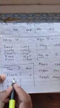 Pronunciations of ''e,ee,ey,ea''