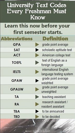 University Text Codes Every Freshman Must Know — Campus Slang Explained! P1