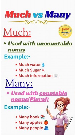 👉 Much Many in English Grammar | Spoken English | Much vs Many Adjectives | Englishtra