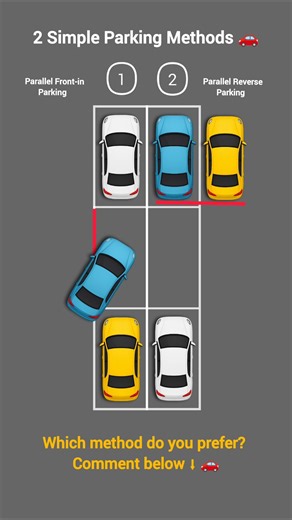 2 Easy Parallel Parking Methods | Front vs Reverse – Which is Better? 🚗