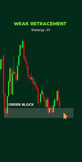 🔥HOW TO TRADE ORDER BLOCK #trading #forex #orderblock #candlestickpatterns