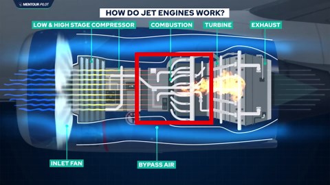 223 Dead in a Tragic Aviation Catastrophe – The Fall of Lauda Air Flight 004