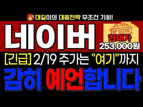 [Naver Stock Forecast] Fortunes are on the rise after the holidays! #NaverStock #NaverOutlook #Na...