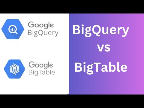 BigQuery vs BigTable | GCP Data Engineer | Basic difference between BigQuery and BigTable