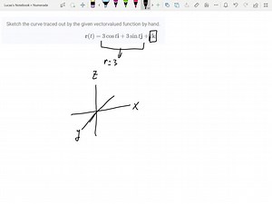 SOLVED:Sketch the curve traced out by the vectorvalued function. Indicate the direction in which the curve is traced out. 𝐅(t)=3 sint 𝐢 3 sint 𝐣-3 √(2) cost 𝐤