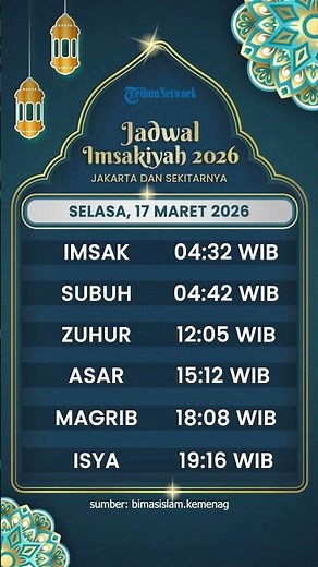 Imsakiyah Schedule for Jakarta City, Tuesday, March 17, 2026, Complete with Prayer Schedule