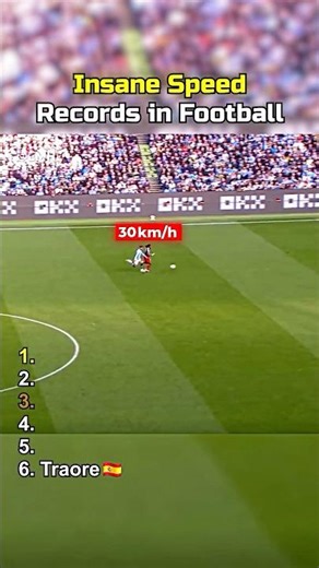 Insane Speed Records in Football