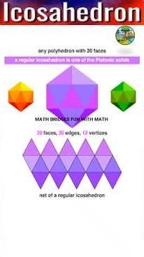 Icosahedron #Net of Icosahedron