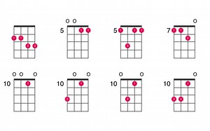 D7sus4 chord