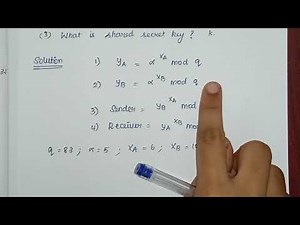 Diffie Hellman Algorithm Unit 3 Cryptography Anna University