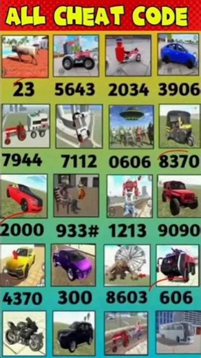 indian bike driving 3D cheats code #indianbikesdriving3dnewtodayupdate #automobile #cardriving