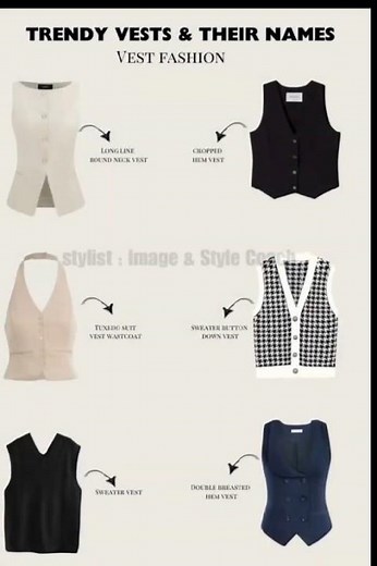 TRENDY VESTS & ELEGANT BLAZER STYLES | Complete Fashion Guide#yt #fashion #ootdguide #ytshorts