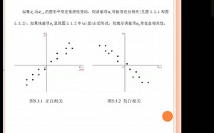 5.3.1图示法；5.3.2 DW检验